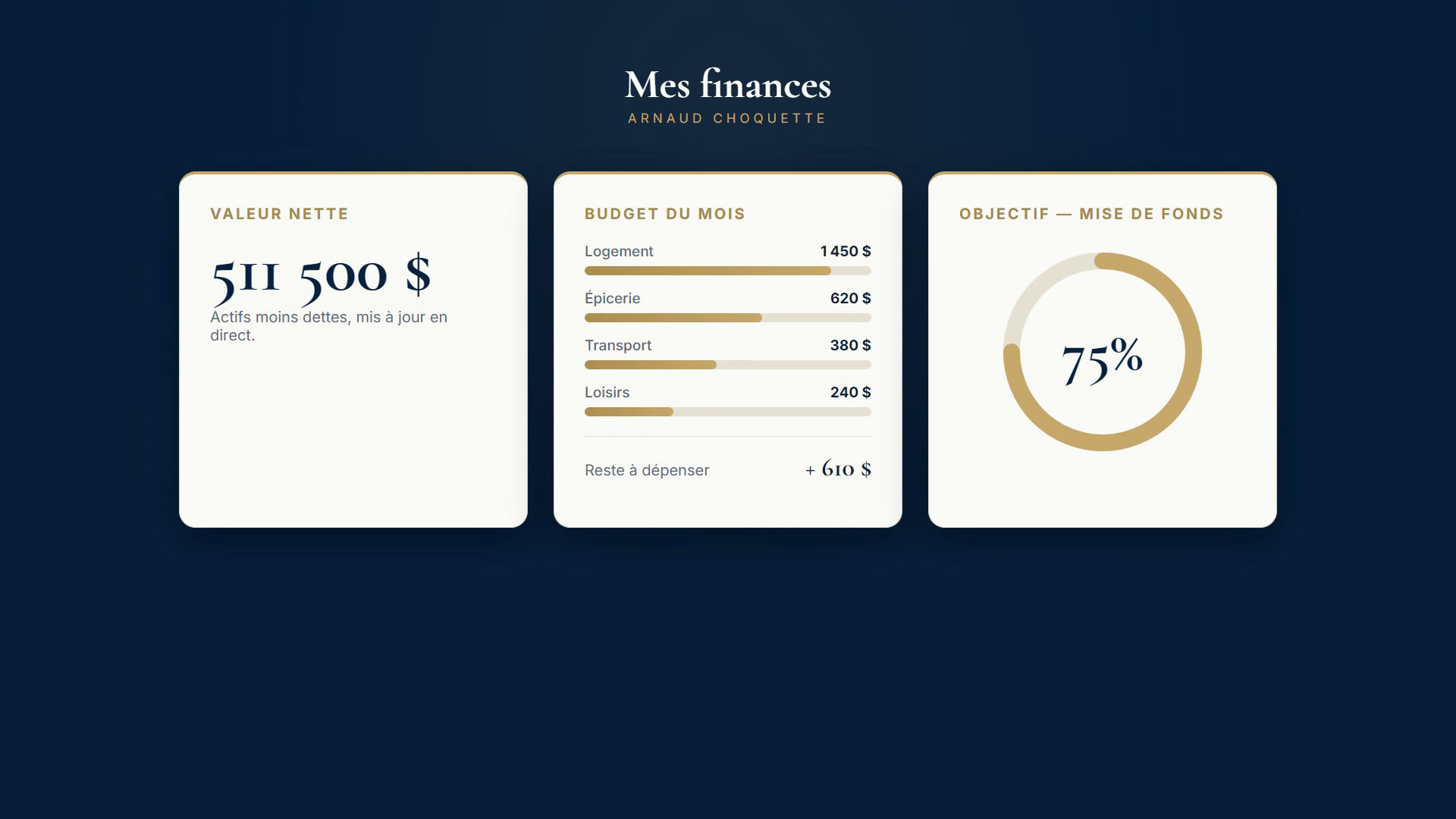 Aperçu du tableau de bord Mes finances : valeur nette, fonds d'urgence, objectif
